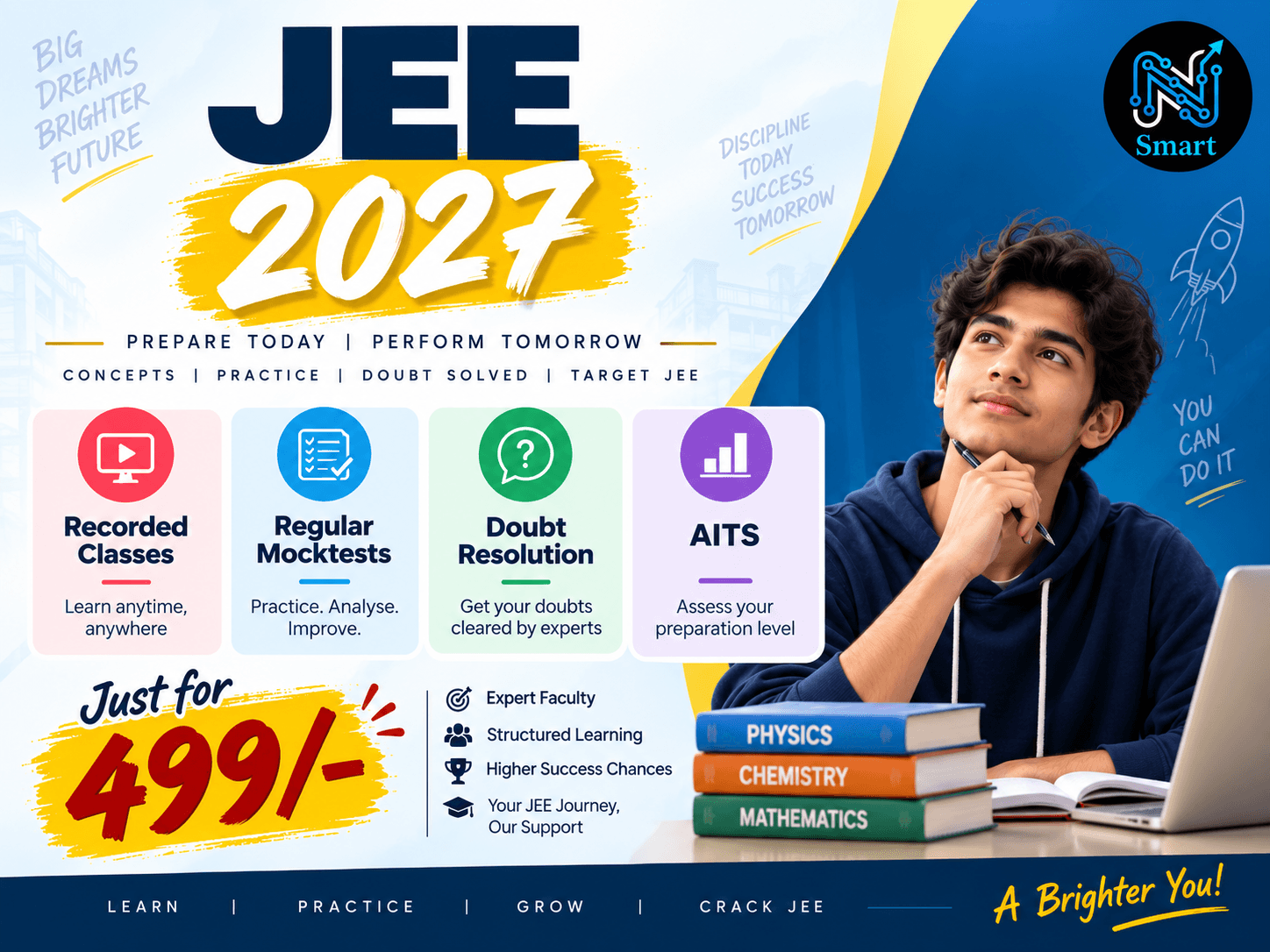 JEE 2027
